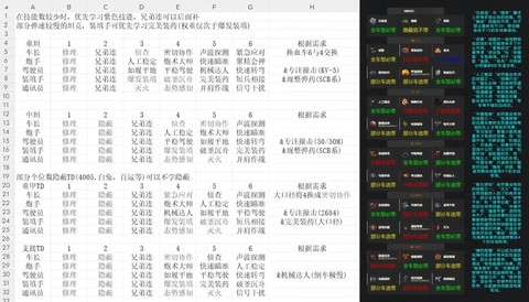 坦克世界怎么加技能[图1]