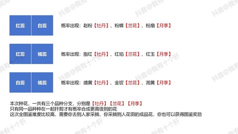 梦幻诛仙手游怎么送花[图2]