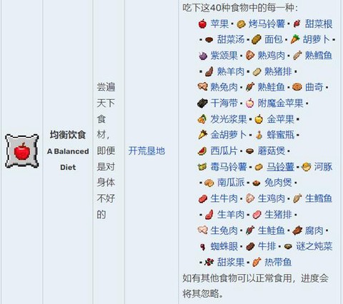 我的世界食物怎么吃[图2]