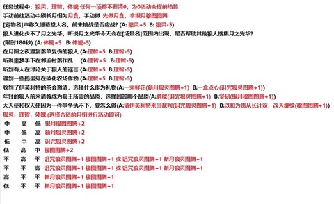 洛克王国穆图怎么打[图1]