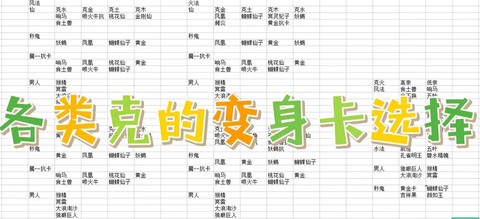 大话西游2克金变什么卡[图2]