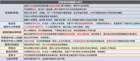 问道手游怎么封7个[图1]