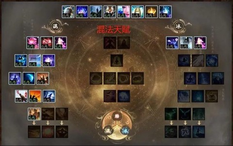 大话2未转仙怎么加点[图1]