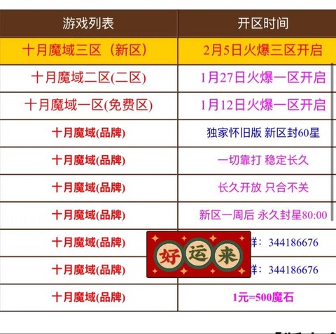 魔域玩什么职业省钱[图1]