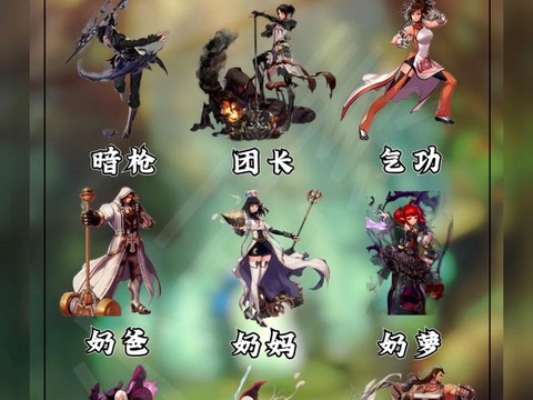 dnf什么职业适合做大号[图2]