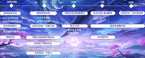 dnf下次更新什么时候[图1]