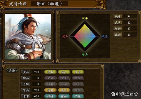 三国志9南蛮怎么打[图2]