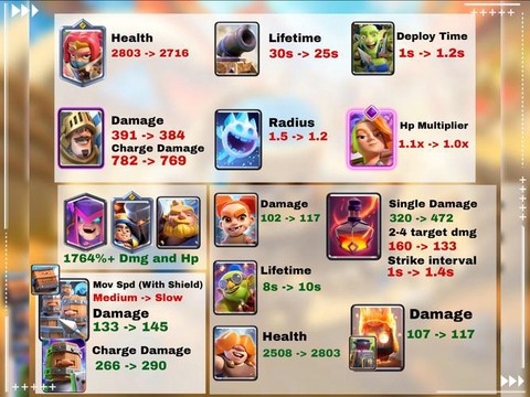 皇室战争如何切换帐号[图1]