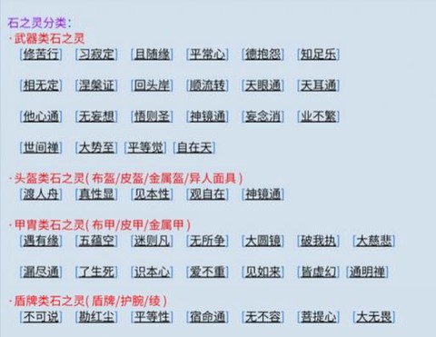 倩女幽魂石之灵是什么[图1]