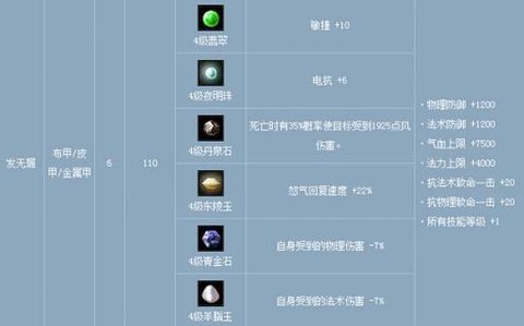 倩女幽魂石之灵是什么[图2]