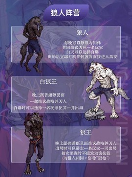 狼人杀神是什么意思[图2]
