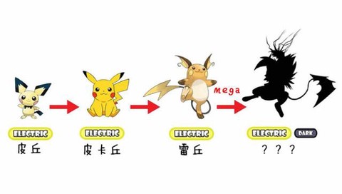 神奇宝贝是怎么来的[图2]