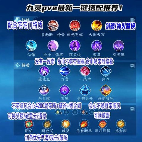 魔域亡灵怎么打9星[图2]