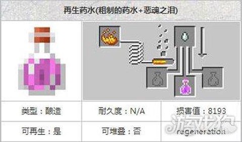 我的世界再生药水有什么用[图2]