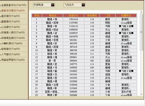 天龙八部评分怎么提高[图1]