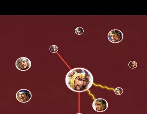 三国志13如何看联盟[图1]