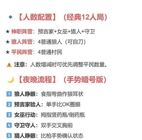 狼人杀狼人怎么统一杀[图2]