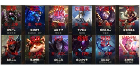 英雄联盟怎么分享英雄[图2]