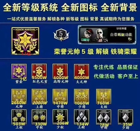 穿越火线英雄级是什么[图2]