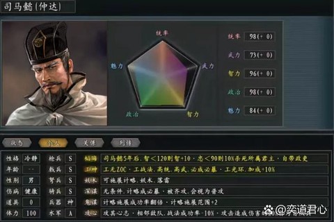 三国志13怎么加忠诚[图1]