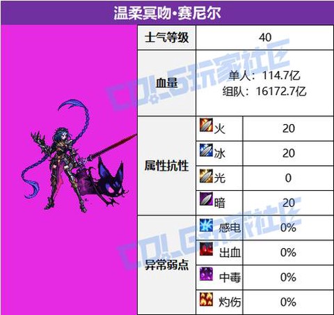 dnf亲爹镰是什么[图2]