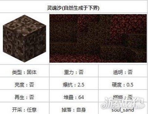 我的世界灵魂沙怎么做[图2]