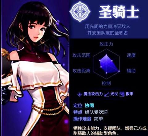 dnf奶妈加什么属性